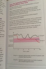 Periods getting worse and worse
