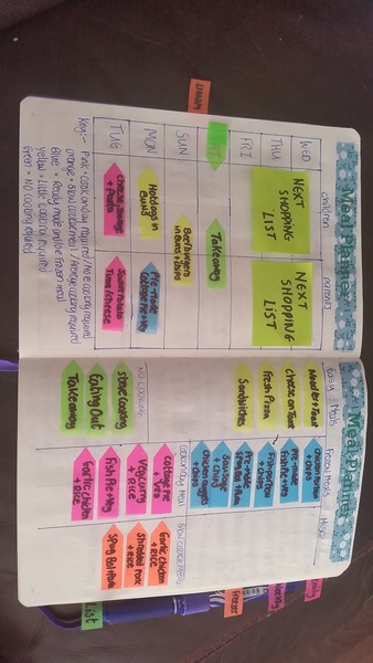 BuJo Wankers 2 - declutter your mind!