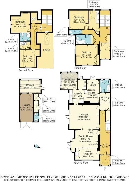 How would you change the layout?