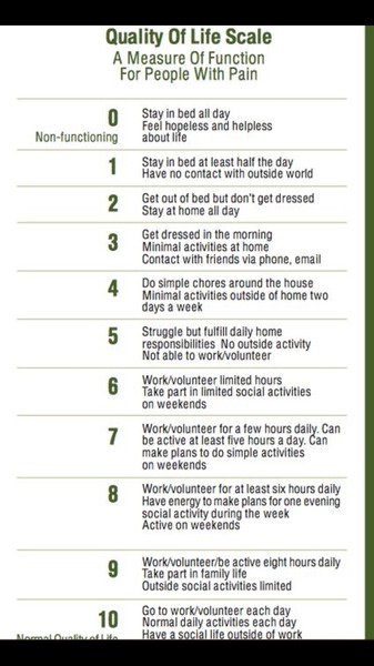 Amazing April Austerity.