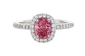 To ask a really first world problem question about a ring