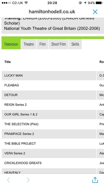 Our Girl and Captain James Addicts Thread XXXIV