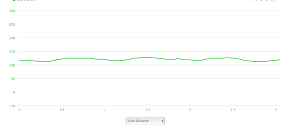 parkrunners old and new come and chat all things parkrun.