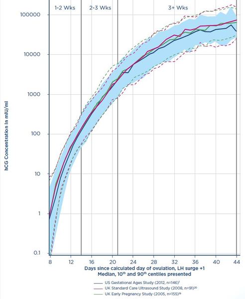 December 2016... Babies
