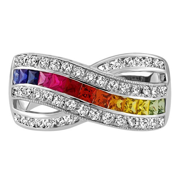 To ask a really first world problem question about a ring