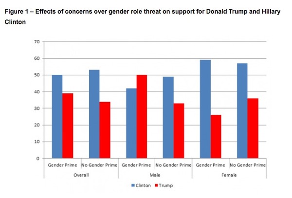 is it really possible that Donald trump could be president????? [Part 3]