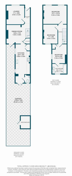 Selling my house... finding the feedback difficult to cope with!!