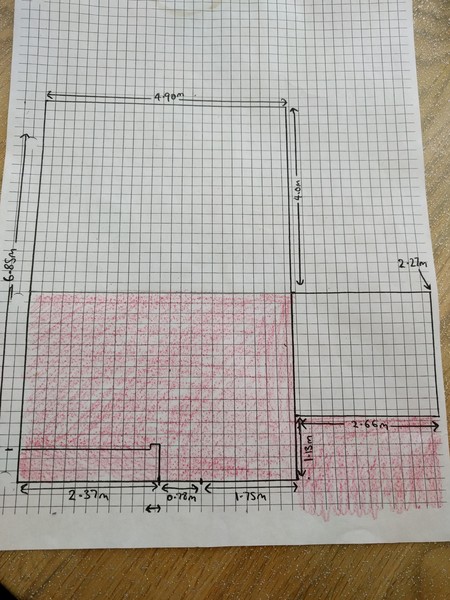 help with planning... permitted or not?