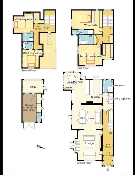 How would you change the layout?