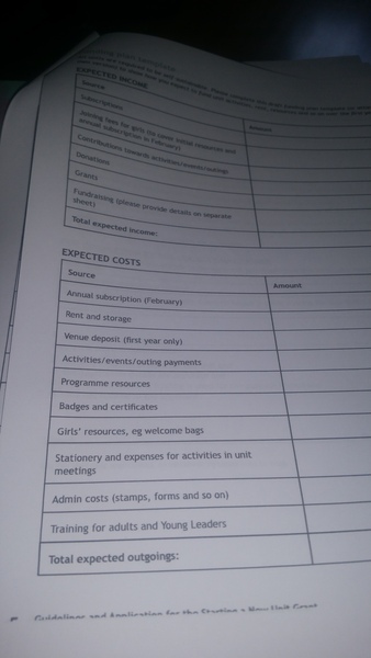 Guiders Staff Room Part 2