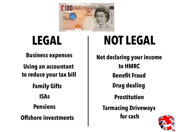 To think all tax avoiders should be sought out and punished