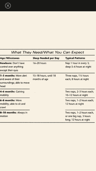 what time should 5 month old go to bed?