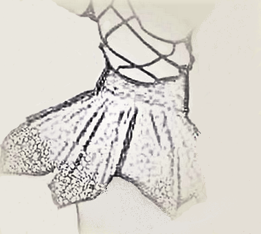 Starting a business - sewing - where do I start?