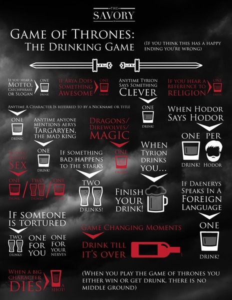 I know it's been done to death but Game of Thrones