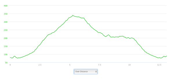parkrunners old and new come and chat all things parkrun.