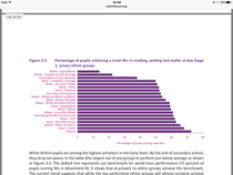 White British pupils underperforming because of parents