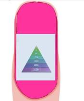 Jamberry Nail Wraps
