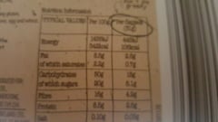to not understand food labels?