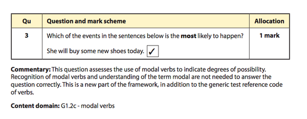 What is the correct answer to the question?