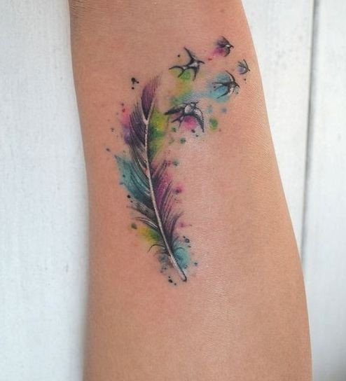 To ask those of you with tattoos what you have and if you regret them?