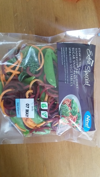 Slimming World Support (5)