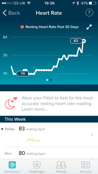 Due in February 2017