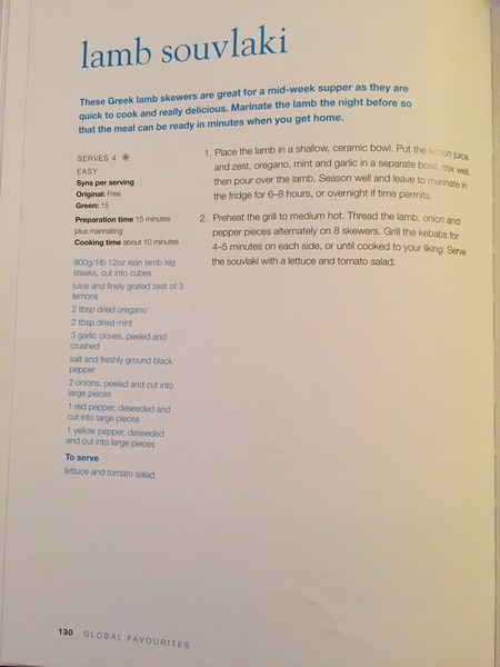 Slimming World Support (5)