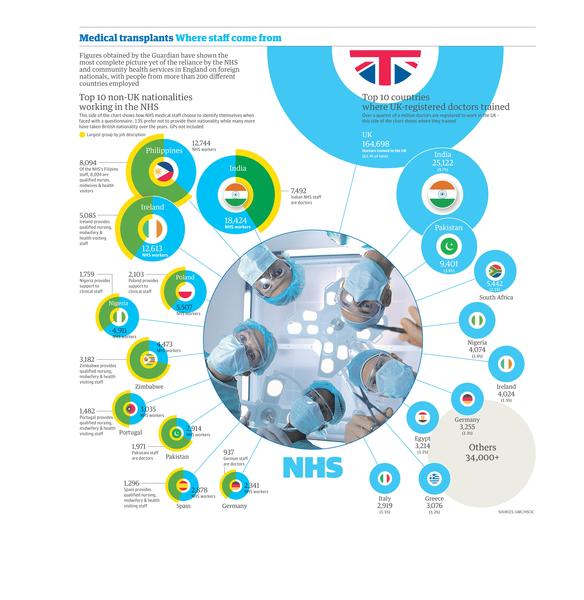 Latest immigration stats released & they are gigantic again