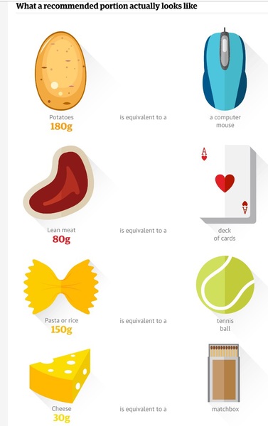 5:2 Thread number 63: 7 days without chocolate makes one weak ! On 5:2 you only diet 2 days a week.
