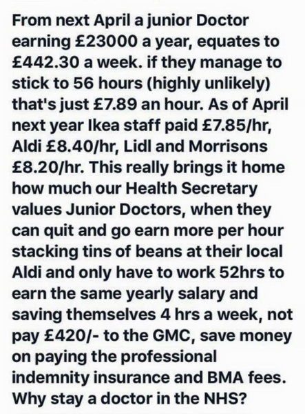 Junior Doctors Strike