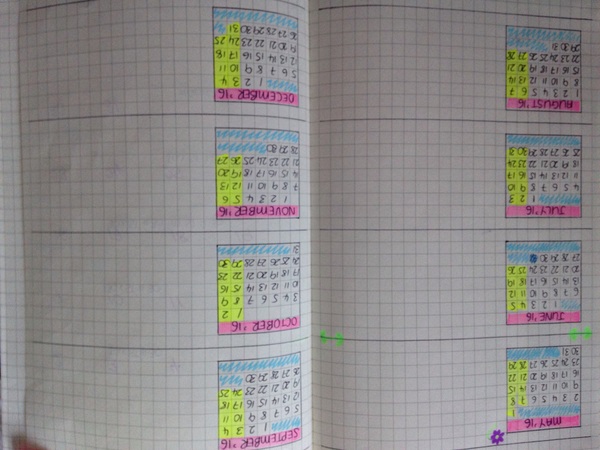 BuJo Wankers 2 - declutter your mind!