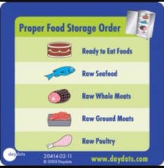 My colleague has thrown my lunch in the bin