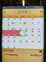 Ladies Hoping for BFP In May