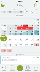 Relaxed TTC April/May/June/July 2016