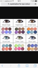 Apologies in advance, posting for traffic - makeup question