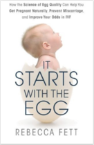 TTC Self Help book club: It Starts With the Egg / Is your Body Baby Friendly?