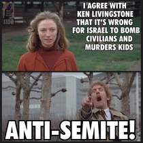 Labour and Antisemitism (Part II)