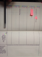 BuJo Wankers 2 - declutter your mind!