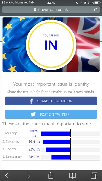 still not sure? try this short test