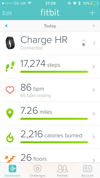 Calling all FitBit 20k Challengers!