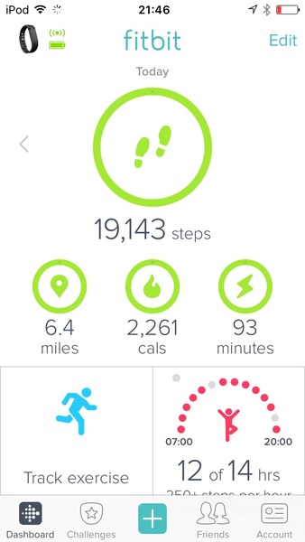 FitBit users