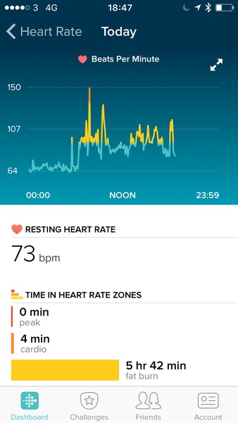 Due in February 2017