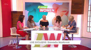 June Sarpong's Shirt on Loose Women?