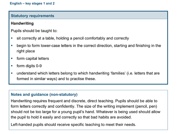 Could a primary teacher help me please...