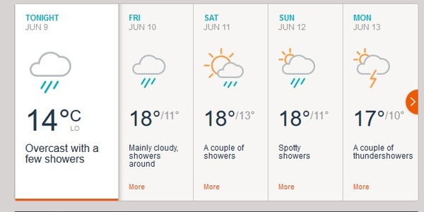 To actually hate most things about UK summers