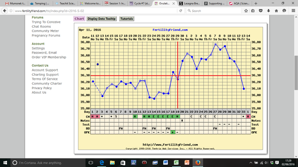 Temping
