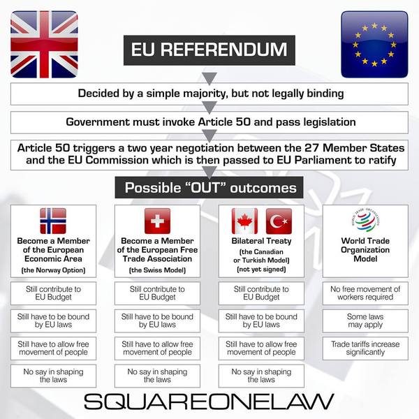 AIBU to be cheerful and optimistic about Brexit because....