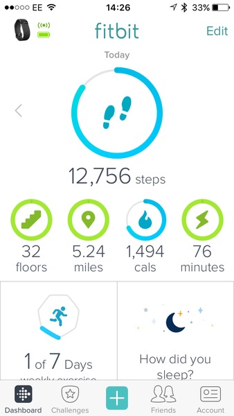 FitBit users
