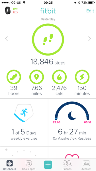 Calling all FitBit 20k Challengers!
