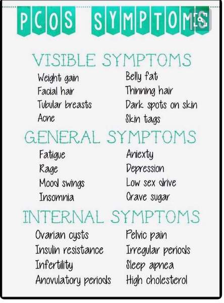 TTC with PCOS (Lucky Thread 5)